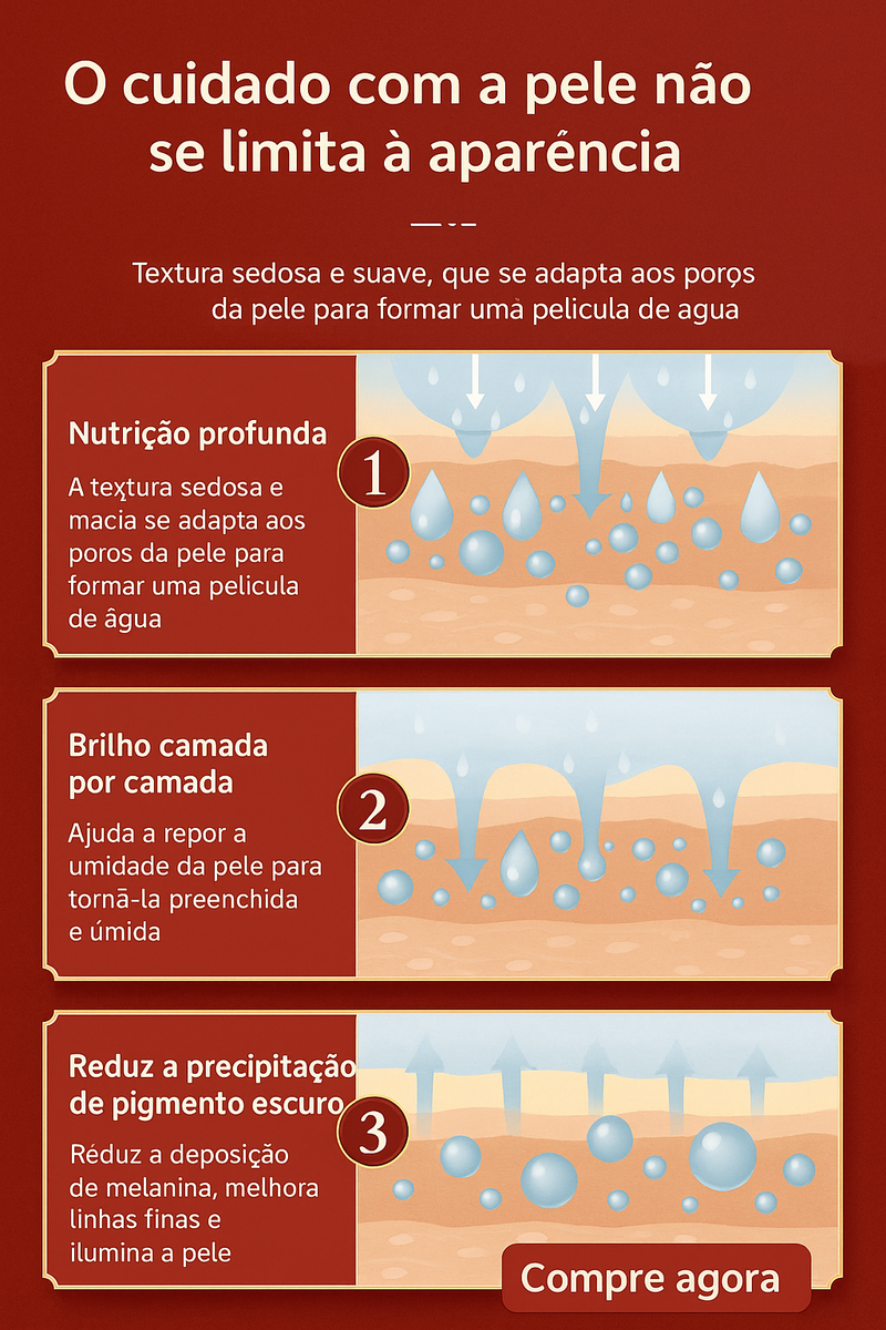 Creme Facial Dragon’s Blood com Retinol e Placenta – Firmeza, Clareamento e Rejuvenescimento da Pele