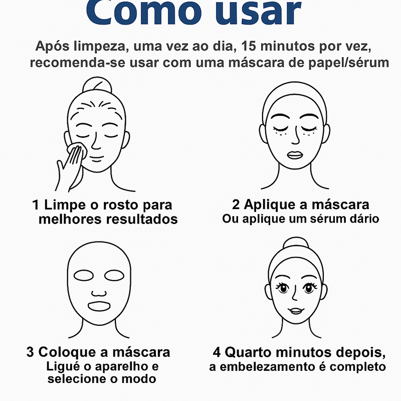 Mascara Led facial 7 cores - Fototerapia Rejuvenescedora Para Sua Pele