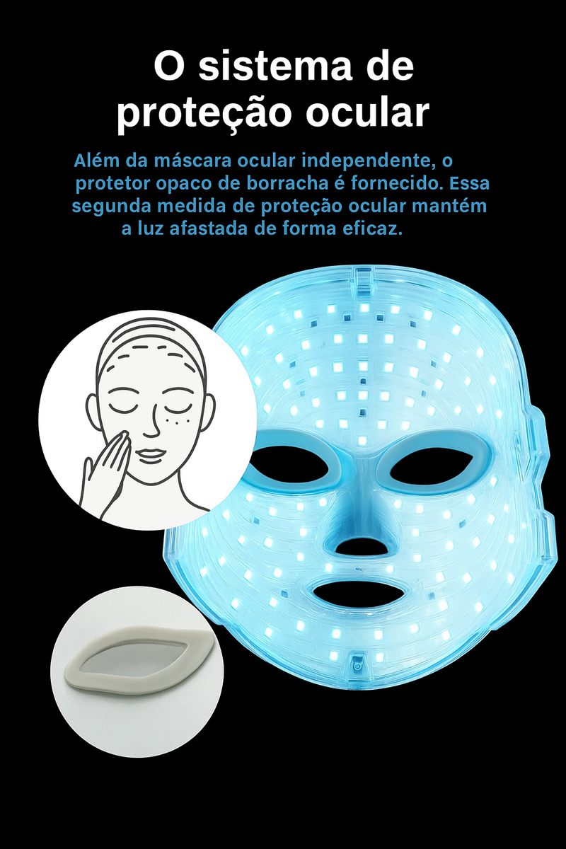 Mascara Led facial 7 cores - Fototerapia Rejuvenescedora Para Sua Pele